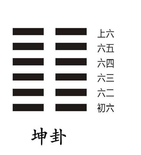 坤震卦|䷁坤之震䷲:坤为地变震为雷,坤之震解卦,坤震卦